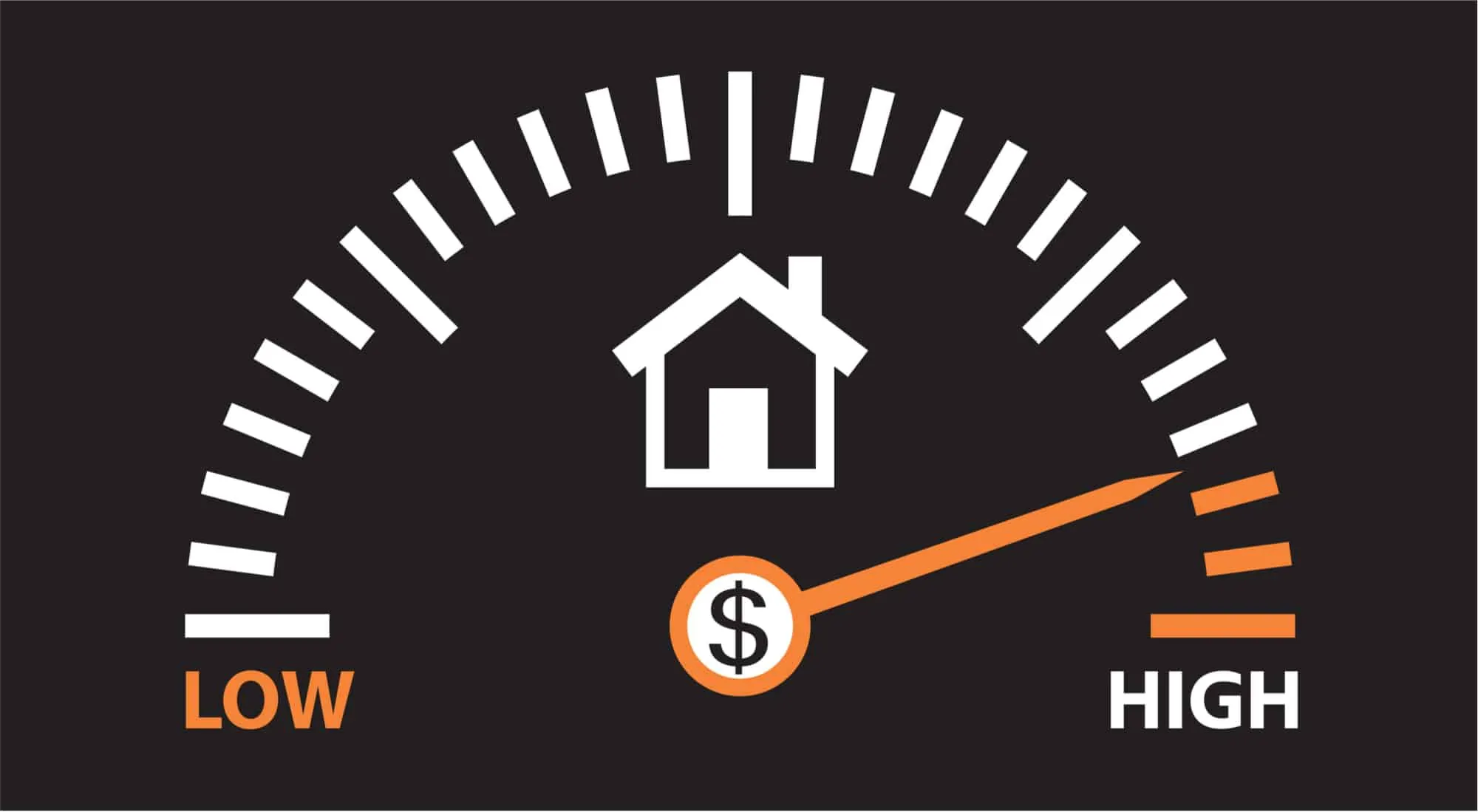 Henderson NV Home Values